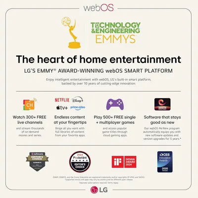 Communicates the comprehensive entertainment value and longevity of LG's webOS smart platform by showcasing four distinct benefits in a segmented layout, reinforcing the platform's versatility and…