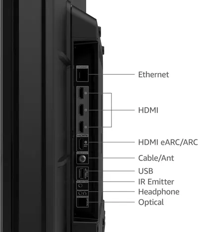 This image identifies and labels all the physical ports and connections on the TV, helping shoppers understand what devices they can connect and where each port is located.