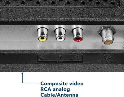Highlights the specific input/output ports on the device, showing shoppers the connectivity options available for video, audio, and antenna connections. Communicates the product's connectivity…