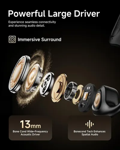 This image breaks down the internal components and technology of the audio device, showing the exploded view of the driver assembly to communicate the sophisticated engineering and audio quality…