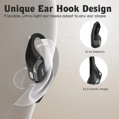 Highlights the physical design features of the ear hook, including its flexibility, stability angle, and comfort angle, to reassure shoppers that the product will fit securely and comfortably on any…
