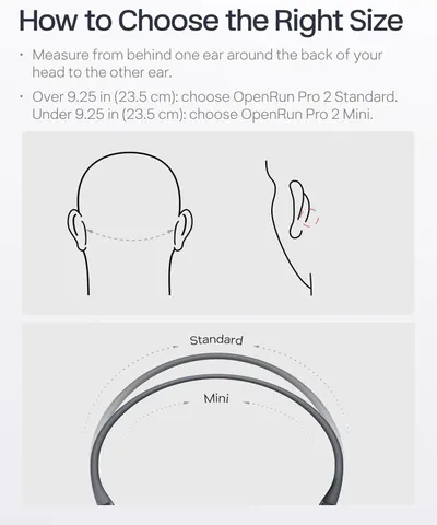 Helps shoppers choose between two size variants (Standard vs. Mini) of the same brand's product line by providing measurement instructions and visual comparison.