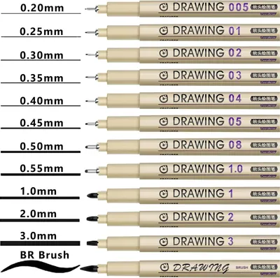 Helps shoppers choose the right pen tip size from the brand's drawing pen lineup by showing all available options with their corresponding measurements.
