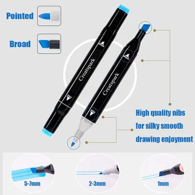 This image breaks down the physical features of the marker, highlighting the dual-tip design, nib quality, and available line widths to help shoppers understand the product's versatility and…