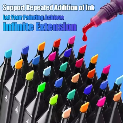 Communicates that the markers support repeated ink addition, allowing for extended use and eliminating the need for frequent replacements.