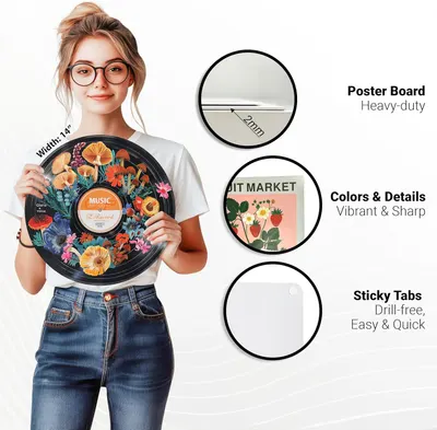 Communicates multiple product benefits in a segmented layout: the heavy-duty 2mm poster board material, vibrant and sharp color printing quality, and easy drill-free installation with sticky tabs.