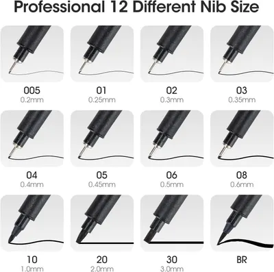 Showcases the brand's complete range of 12 different nib sizes to help shoppers understand the variety available and choose the right option for their needs.