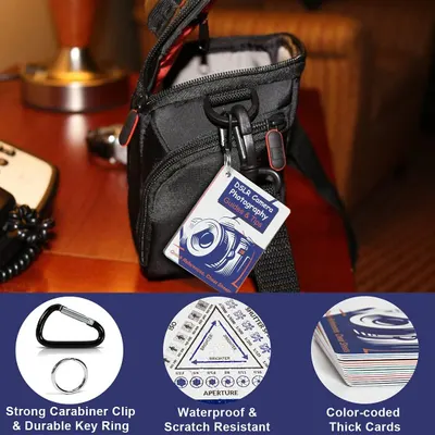 Communicates multiple distinct benefits of the camera bag accessory kit through a segmented three-panel layout, highlighting durability, protection, and organizational features to reassure shoppers…