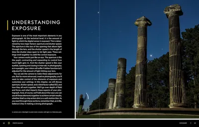 Educates the shopper on understanding camera exposure settings and how to use aperture, shutter speed, and ISO to achieve proper lighting in photography.