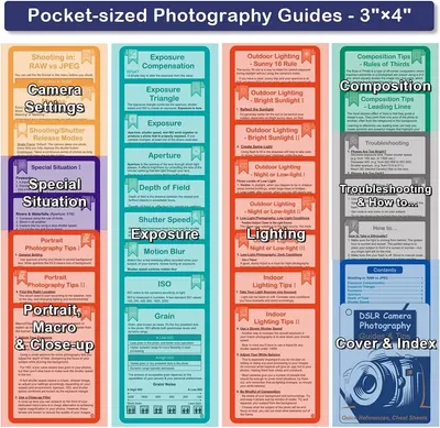 Displays the brand's complete product lineup of pocket-sized photography guides, helping shoppers understand the variety of topics available and choose which guide(s) best fit their needs.