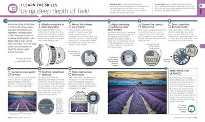 This instructional image teaches photographers the complete step-by-step process for achieving deep depth of field in landscape photography, from lens selection through final review.