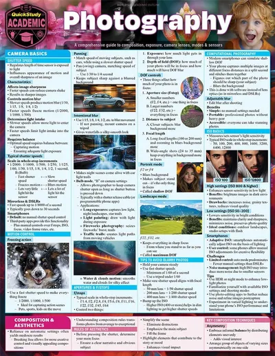 This comprehensive educational infographic teaches photographers multiple technical concepts and settings across camera operation, exposure control, motion techniques, and composition rules to help…