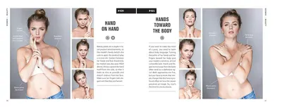 This image teaches beauty product advertisers and photographers how to pose models' hands and body language to create elegant, professional-looking product shots. It provides step-by-step visual…