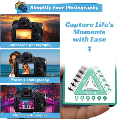 Demonstrates multiple use cases for the camera product, showing it can be used for landscape, portrait, and night photography to communicate versatility and broad functionality. Highlights multiple…