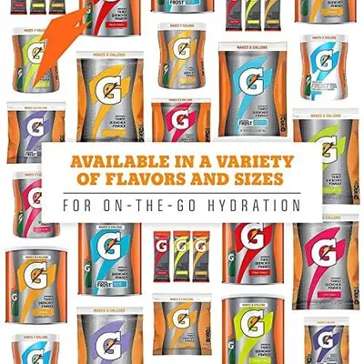 Showcases the full Gatorade product portfolio to help shoppers understand the range of flavors, formats, and sizes available for on-the-go hydration.