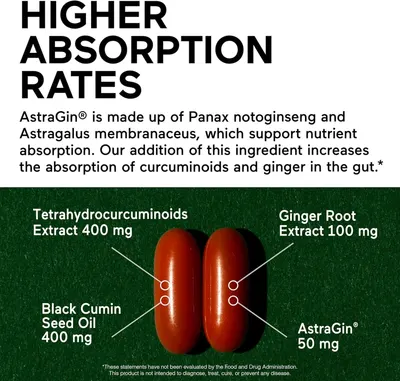 This image breaks down the supplement capsule by pointing to and labeling each ingredient inside, showing shoppers exactly what they're getting and the dosage of each component to build transparency…
