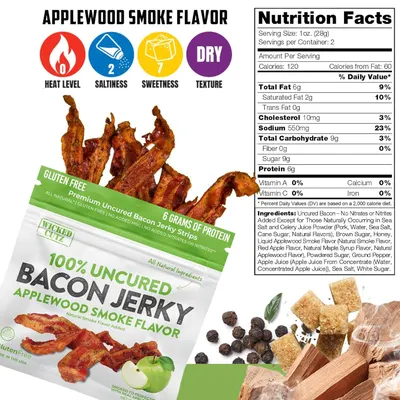 Communicates multiple product benefits including gluten-free, all-natural ingredients, uncured bacon with no added nitrates/nitrites, and high protein content to appeal to health-conscious shoppers.