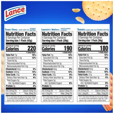 Displays the brand's product portfolio by showing three different cracker varieties side-by-side with their nutrition facts, helping shoppers compare options and choose the variant that best fits…