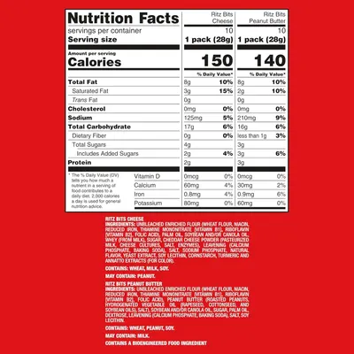 Helps shoppers compare two product variants (Ritz Bits Cheese vs. Peanut Butter) side-by-side with full nutrition facts and ingredients to make an informed choice between flavors.