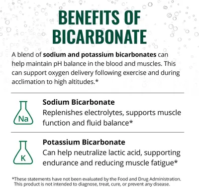Breaks down the two key ingredients (sodium and potassium bicarbonates) and explains their specific roles in supporting muscle function, fluid balance, and endurance to educate shoppers on what the…
