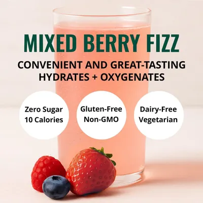 Communicates multiple health and dietary benefits of the beverage in a segmented layout, reassuring shoppers that the product is convenient, great-tasting, and suitable for various dietary…