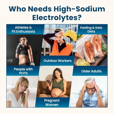 Demonstrates the various types of people and situations where high-sodium electrolytes are beneficial, helping shoppers identify if the product is right for them.