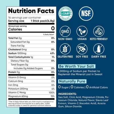 This image communicates multiple product benefits and certifications in a segmented layout, reassuring shoppers that the product meets various dietary needs and quality standards while highlighting…