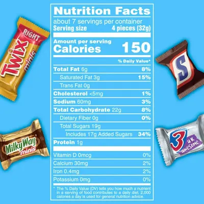 Shows the shopper what candy varieties are included in the pack and provides detailed nutritional information to help them make an informed purchase decision.