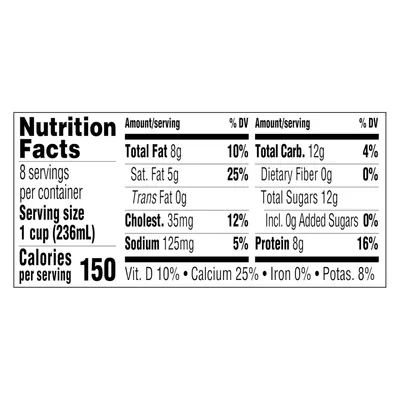 Provides complete nutritional facts to inform shoppers about the product's calorie count, macronutrients, vitamins, and minerals per serving.