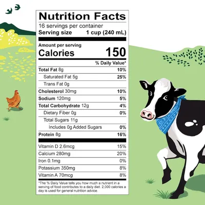 Displays the complete nutrition facts panel to inform shoppers about the product's nutritional content, calories, and daily value percentages per serving.