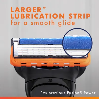Highlights the enhanced lubrication strip feature of the razor blade to communicate improved glide and comfort compared to the previous model. Demonstrates product superiority by comparing the…