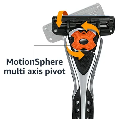 Highlights the product's pivoting mechanism to show how the razor head moves in multiple directions for better maneuverability and shaving coverage.