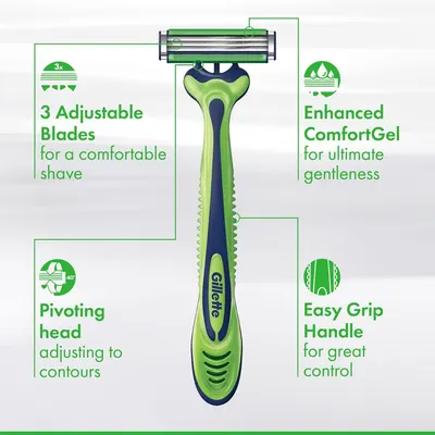 This image breaks down the razor's key physical components and features to help shoppers understand the product's construction and how each part contributes to a comfortable, effective shave.…