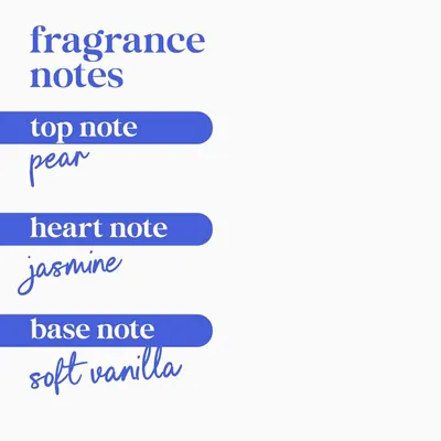 Communicates the fragrance profile of the product by breaking down its scent notes (top, heart, base) to help shoppers understand what the product smells like.