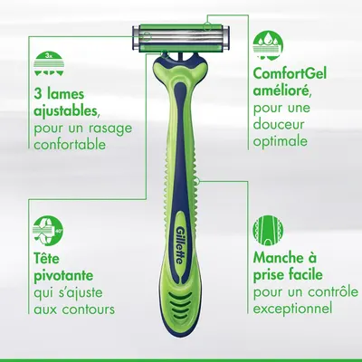 This image breaks down the key physical components and design features of the Gillette razor to help shoppers understand its construction and functional parts that contribute to a comfortable shave.…
