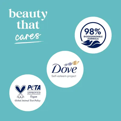 Communicates the Dove brand's commitment to caring beauty through sustainability (98% biodegradable formula), social responsibility (Self-esteem project), and ethical practices (PETA approved vegan,…