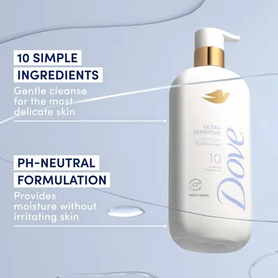 Communicates multiple key benefits of the body wash—simple ingredients for sensitive skin and pH-neutral formulation for non-irritating moisture—to reassure shoppers seeking gentle skincare.