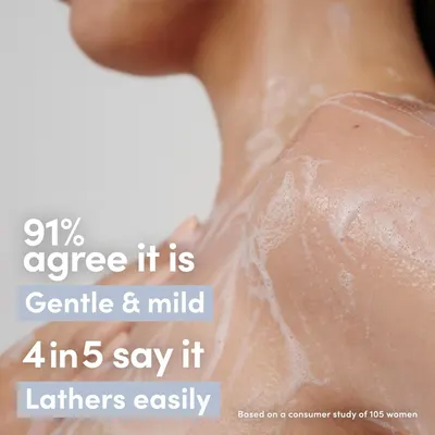 Communicates customer satisfaction through quantified survey results to build trust and reassure shoppers that the product is gentle, mild, and lathers easily.