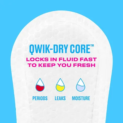 Demonstrates the product's versatility by showing it works for three different fluid-related scenarios (periods, leaks, and moisture), reassuring shoppers of its multi-purpose protection.