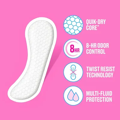 Communicates four distinct product benefits in a segmented layout to reassure shoppers about the pad's performance features including quick-drying, odor control, shape retention, and leak protection.
