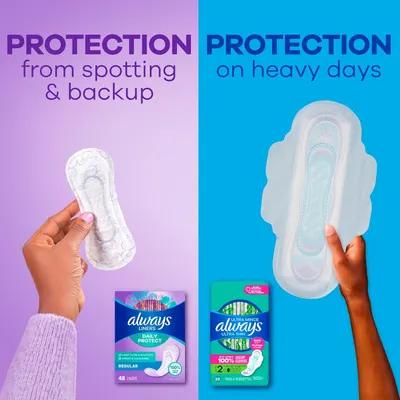 Demonstrates that the brand offers two different protection options—one for light flow with spotting and backup protection, and another for heavy flow days—helping shoppers choose the right product…