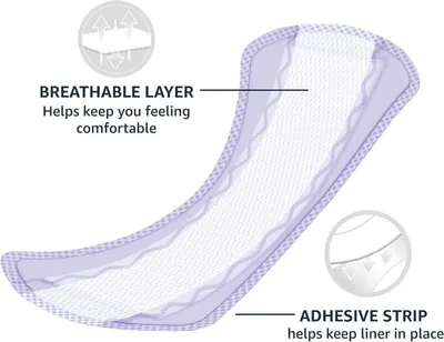 Highlights the key structural components of the liner—the breathable layer for comfort and the adhesive strip for secure placement—to reassure shoppers about the product's functional design.