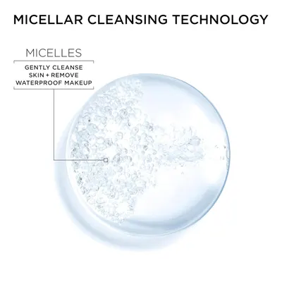Explains how micellar technology gently cleanses skin and removes waterproof makeup, reassuring shoppers about the product's effectiveness and gentleness.