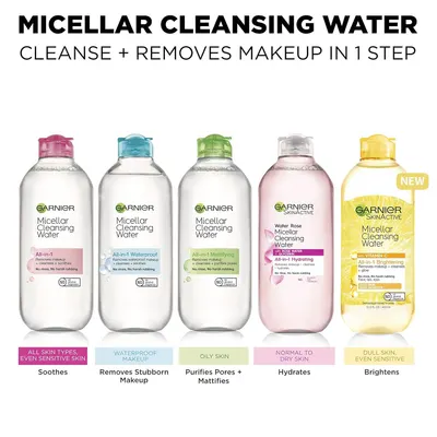 Displays the full Garnier Micellar Cleansing Water product line to help shoppers understand the different variants available and choose the right formula for their skin type and needs.