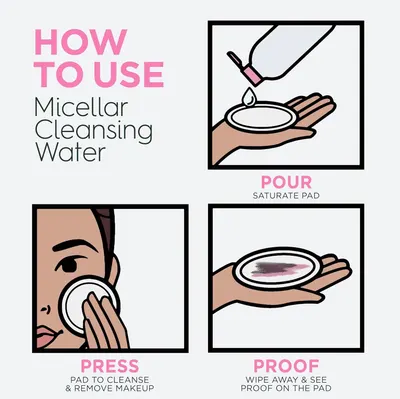 Demonstrates the three-step process for using micellar cleansing water, making it easy for shoppers to understand how to apply the product correctly.
