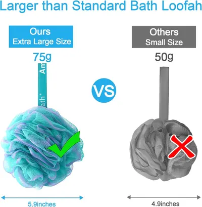 Demonstrates that this bath loofah is significantly larger (75g vs 50g, 5.9 inches vs 4.9 inches) than competing products, reassuring shoppers they are getting more value and better quality.…