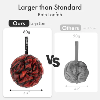 Demonstrates that this bath loofah is larger and heavier than competing products, reassuring shoppers they are getting more value and a more substantial product. Shows the exact size (5.5 inches)…