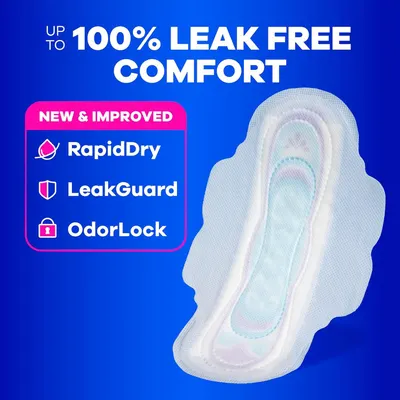 Communicates three distinct product benefits (fast drying, leak protection, and odor control) to reassure shoppers of comprehensive performance and comfort.