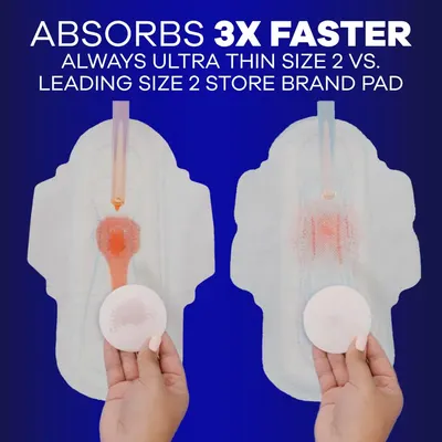 Demonstrates that this product absorbs liquid 3X faster than a leading competitor's store brand pad, using a side-by-side visual comparison to prove superior performance. Highlights the quantifiable…