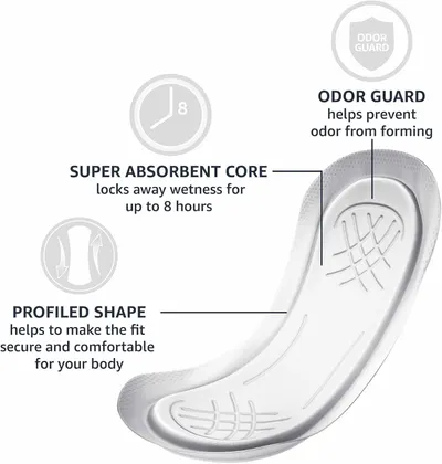This image breaks down the key structural features of the pad to communicate how each component contributes to performance, comfort, and odor control.